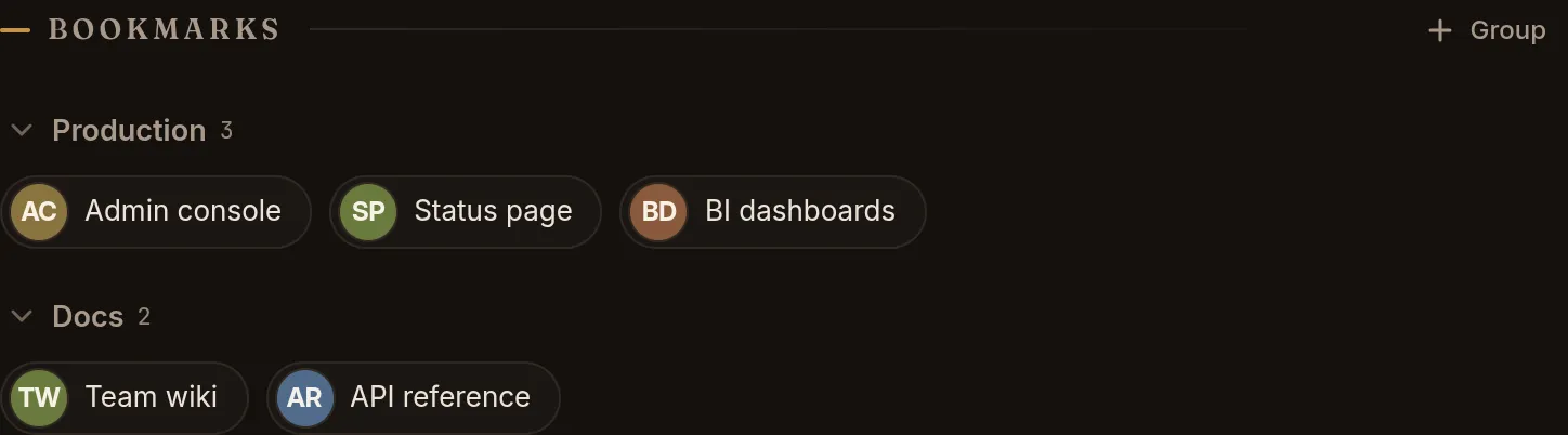 Two bookmark groups, Production (Admin console, Status page, BI dashboards) and Docs (Team wiki, API reference), each a row of chips with a monogram and a title