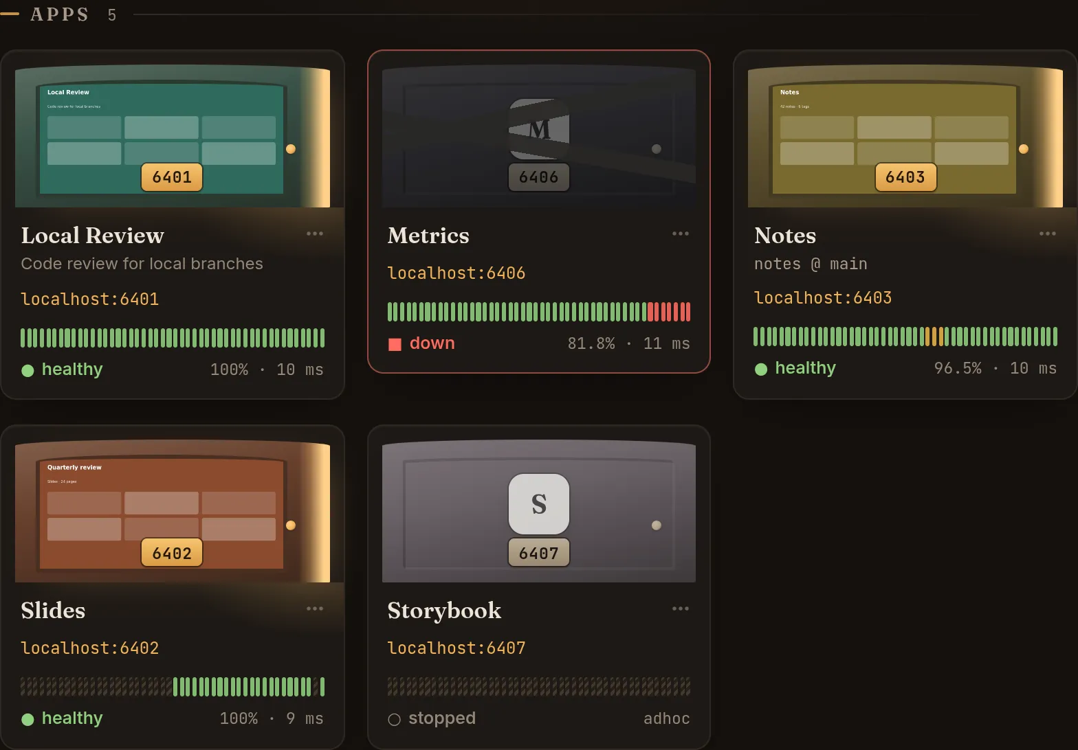Five app cards drawn as doors: Local Review, Notes and Slides healthy, each with a screenshot of the app in the door and a green uptime bar; Metrics down, boarded up, with a red square, the word down and red at the end of its bar; Storybook stopped, a closed grey door with a monogram